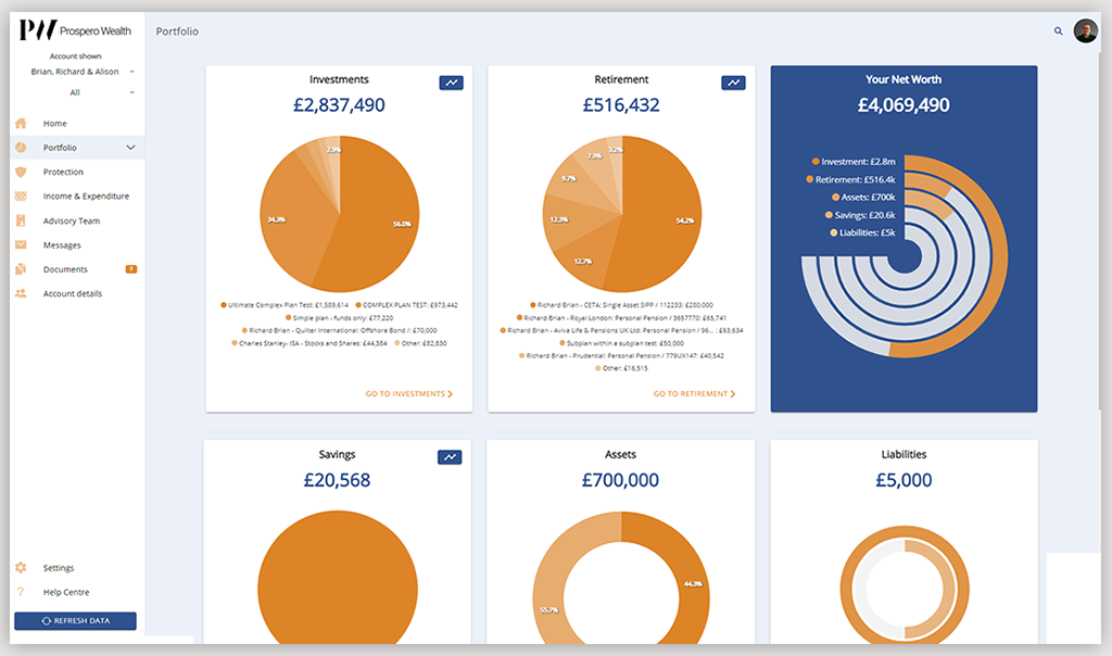 CURO - Financial Advice Software - Greater Efficiency, increased productivity, and monetising your data