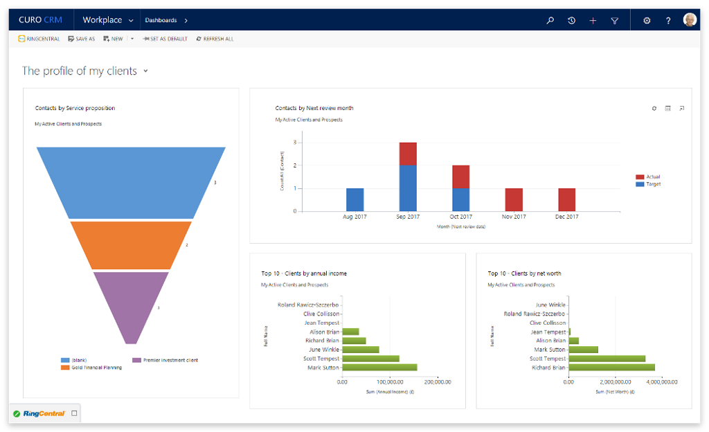 Improving customer outcomes Improving customer outcomes