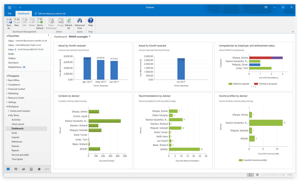 Improving customer outcomes Improving customer outcomes