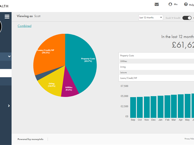 Client portal
