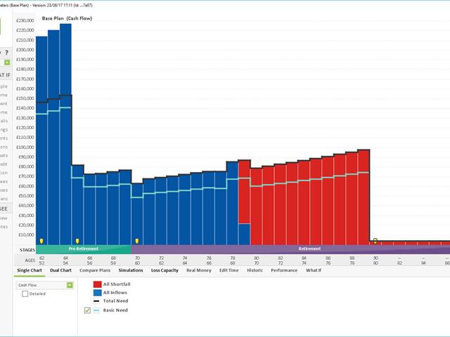 Financial planning at your fingertips